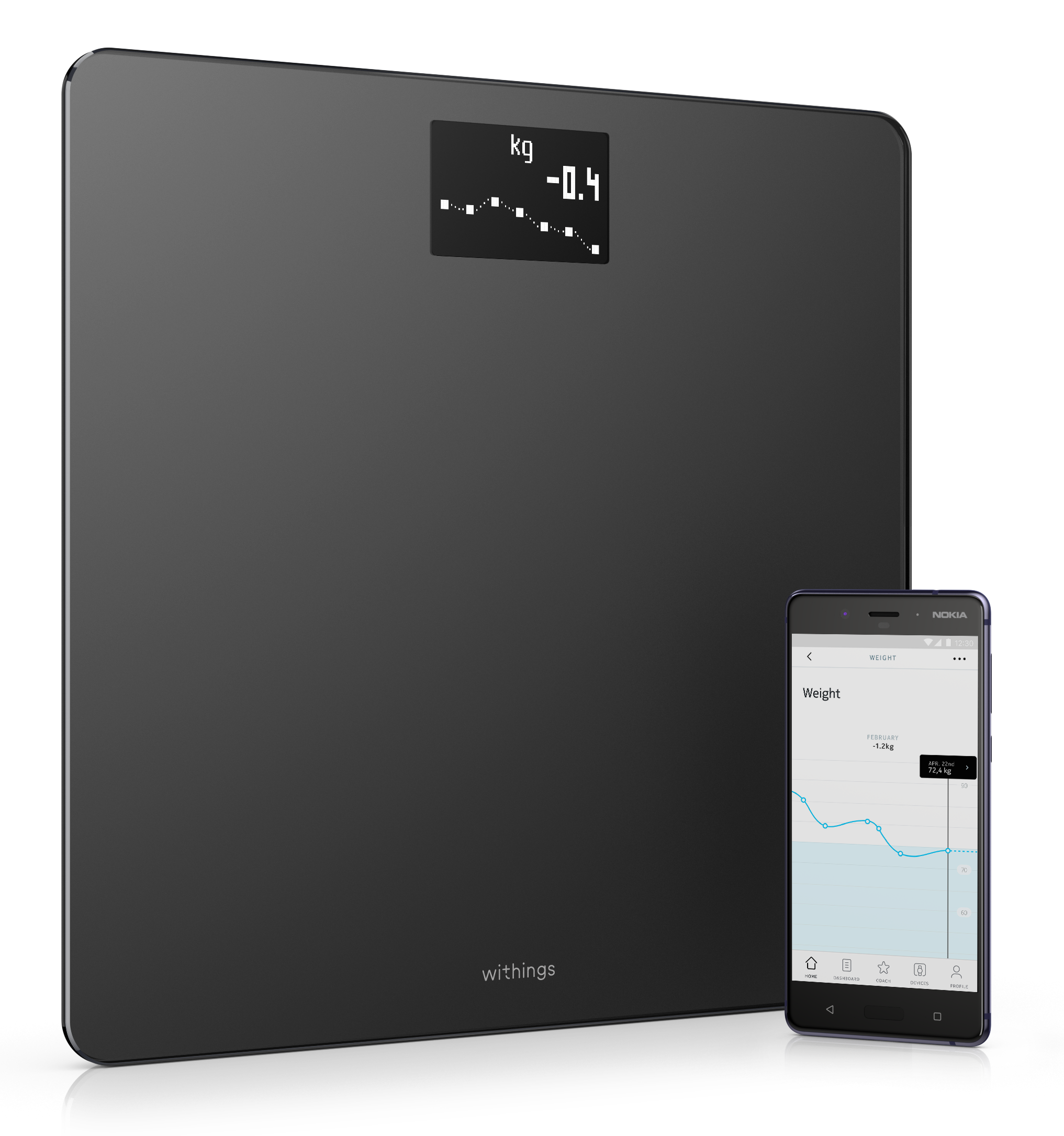 NOKIA Body