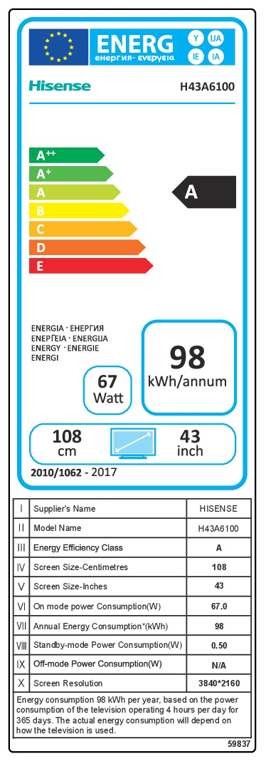 Etiqueta energética para un televisor Hisense. Muestra información sobre eficiencia energética, incluyendo detalles de consumo.
