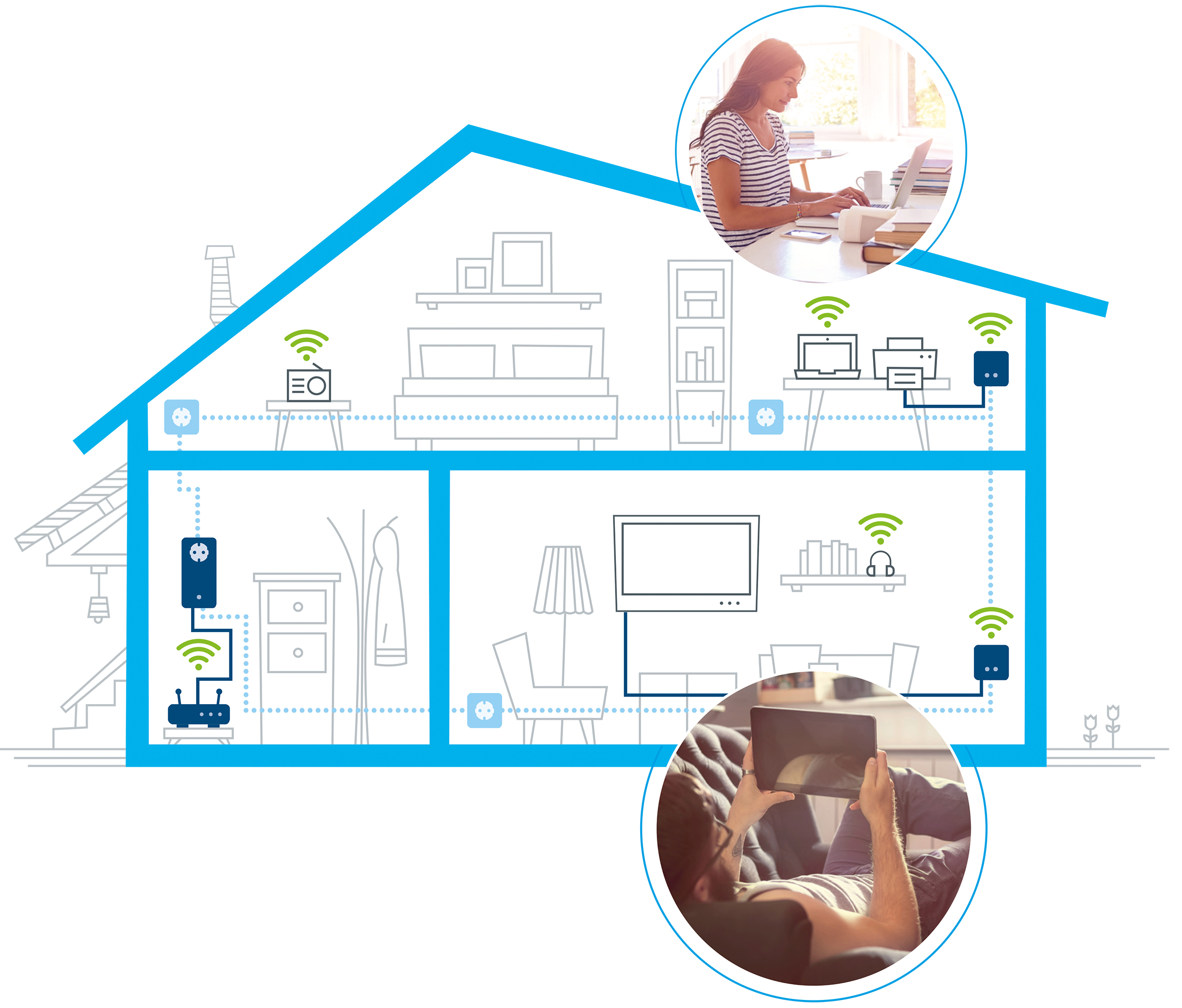 DEVOLO 9624 dLAN® 550 WiFi Network Kit Powerline Adapter 500 Mbit/s