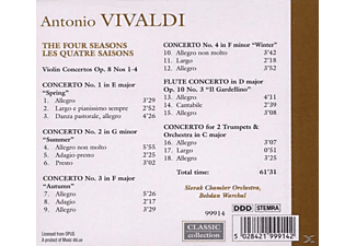 Michel Corboz - VIVALDI: THE FOUR SEASONS (CLA  - (CD)