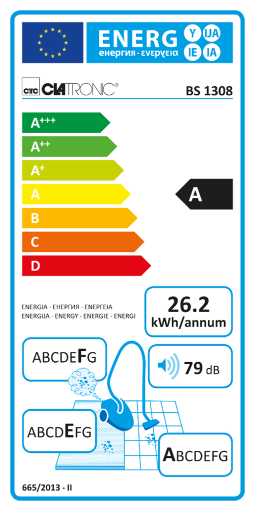 Energia címke egy Clatronic porszívóhoz, energiahatékonyságot mutatva.