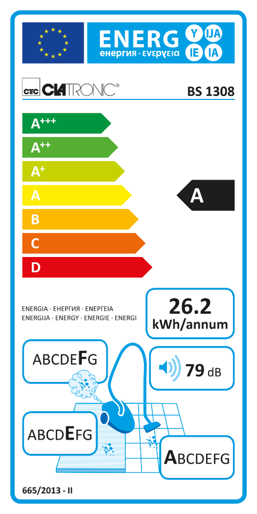 Porszívó energia címkéje. A osztály, 26,2 kWh/év fogyasztással.