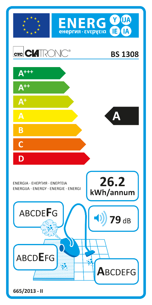 Energia címke, amely az energiahatékonyságot mutatja, porszívó ikonnal.