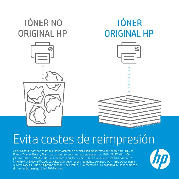Görüntü, HP toner kartuşlarının çevreyi nasıl etkilediğini, bir çöp kutusu ve bir yığın kağıt gösteriyor.