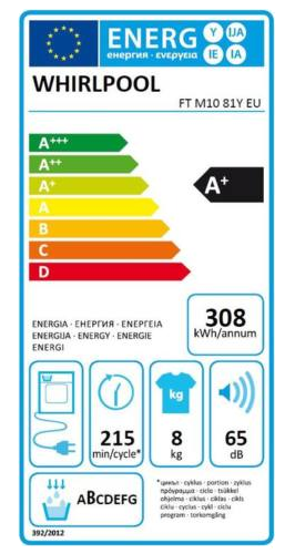 Energia címke Whirlpool mosógéphez. Energiahatékonyságot, fogyasztást stb. mutat.