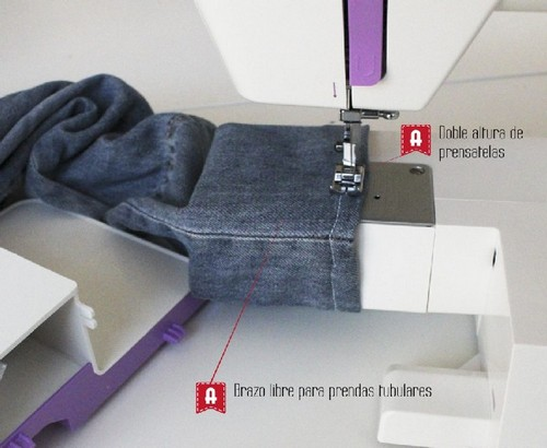 Una máquina de coser con tela vaquera azul. Se está cosiendo la tela. Máquina blanca.
