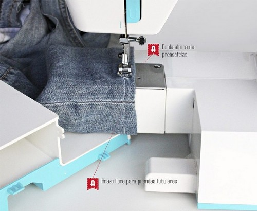 Máquina de coser cosiendo mezclilla azul. La máquina es blanca y azul. Fondo blanco.