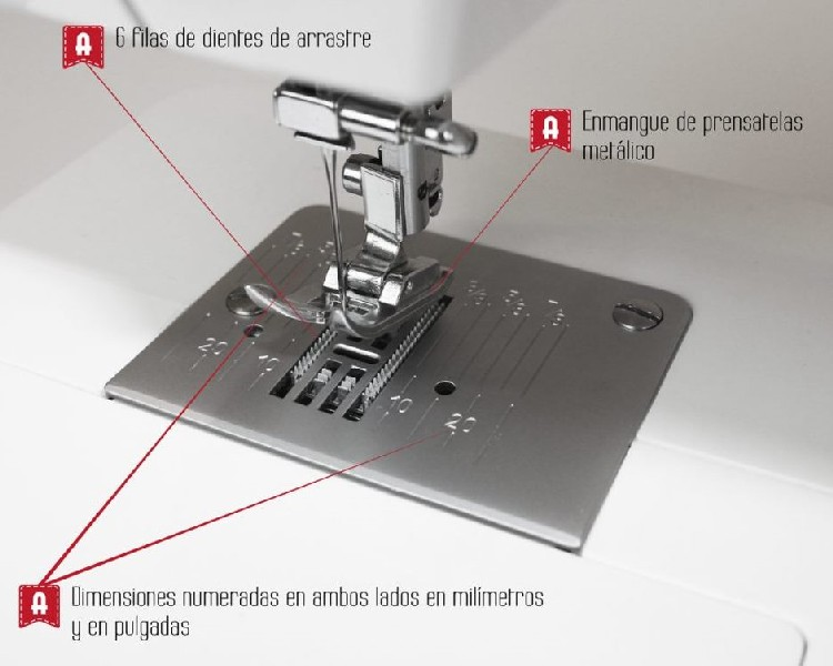 Primer plano del área de la aguja de una máquina de coser, con etiquetas en español, mostrando medidas.