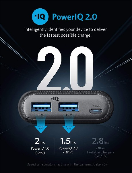 Powerbank - Anker PowerCore II 20000, 2 USB, 20000 mAh, Carga rápida PowerIQ 2.0, Negro