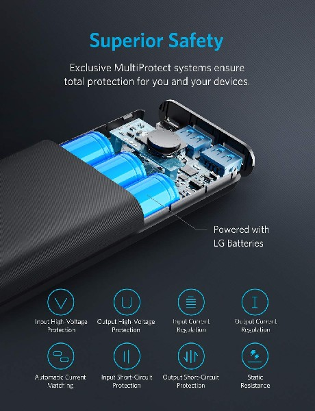 Powerbank - Anker PowerCore II 20000, 2 USB, 20000 mAh, Carga rápida PowerIQ 2.0, Negro