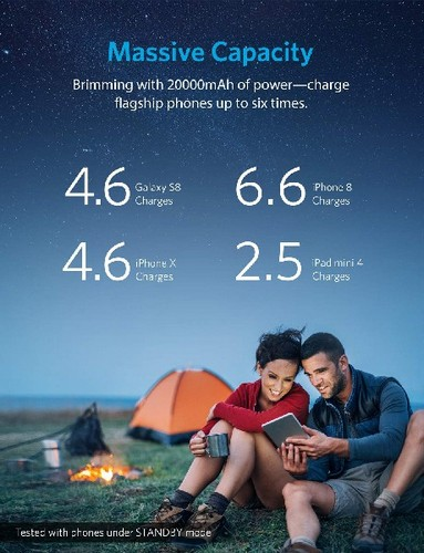 Powerbank - Anker PowerCore II 20000, 2 USB, 20000 mAh, Carga rápida PowerIQ 2.0, Negro