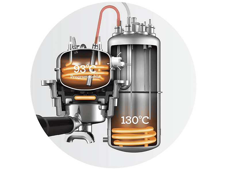 Sage the Dual Boiler SES920BTR Siebträger Espressomaschine - Schwarz