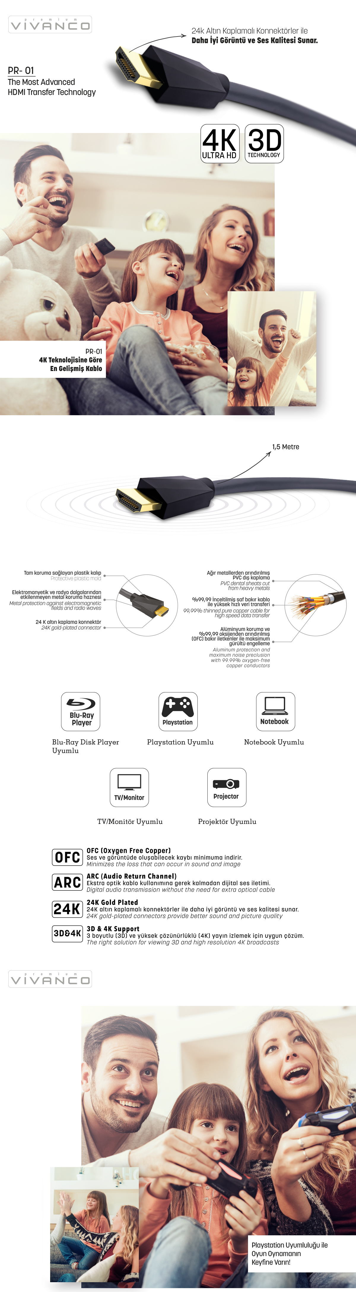 HDMI kablosu için bir reklam görseli. İnsanların TV izlemesini gösteriyor.