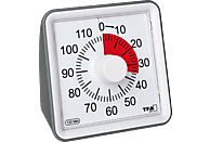 Abbildung von TFA Timer
