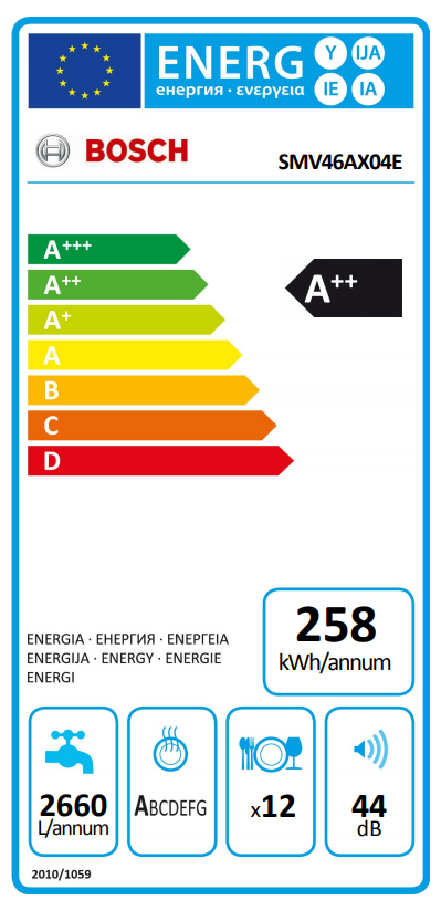 BOSCH SMV46AX04E beépíthető mosogatógép