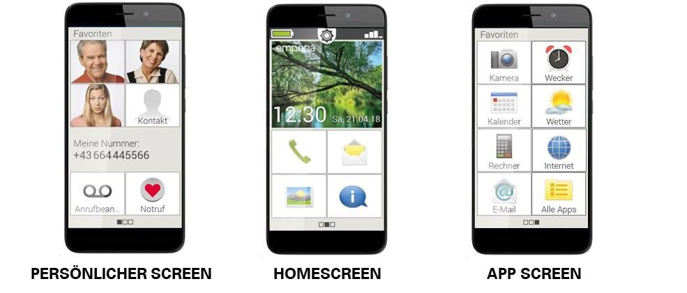 Drei Smartphone-Bildschirme: persönlicher Bildschirm, Startbildschirm, App-Bildschirm. Deutsch.