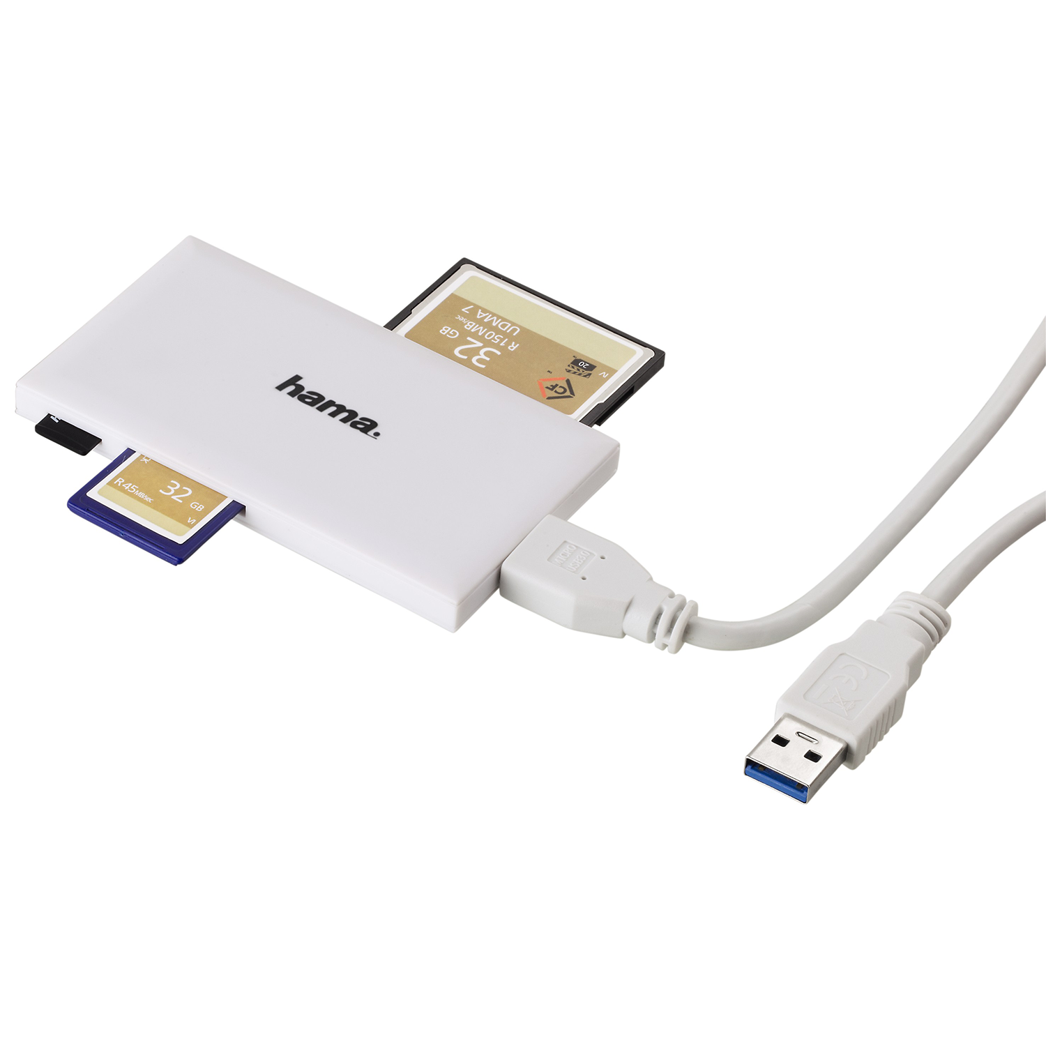 White card reader with SD and CF cards inserted, connected to a USB cable.