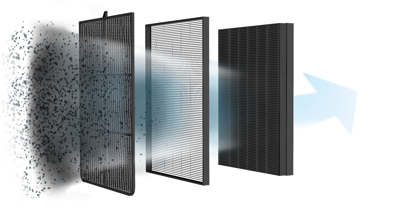 ROWENTA Luchtreiniger Pure Air (PU3030F0)