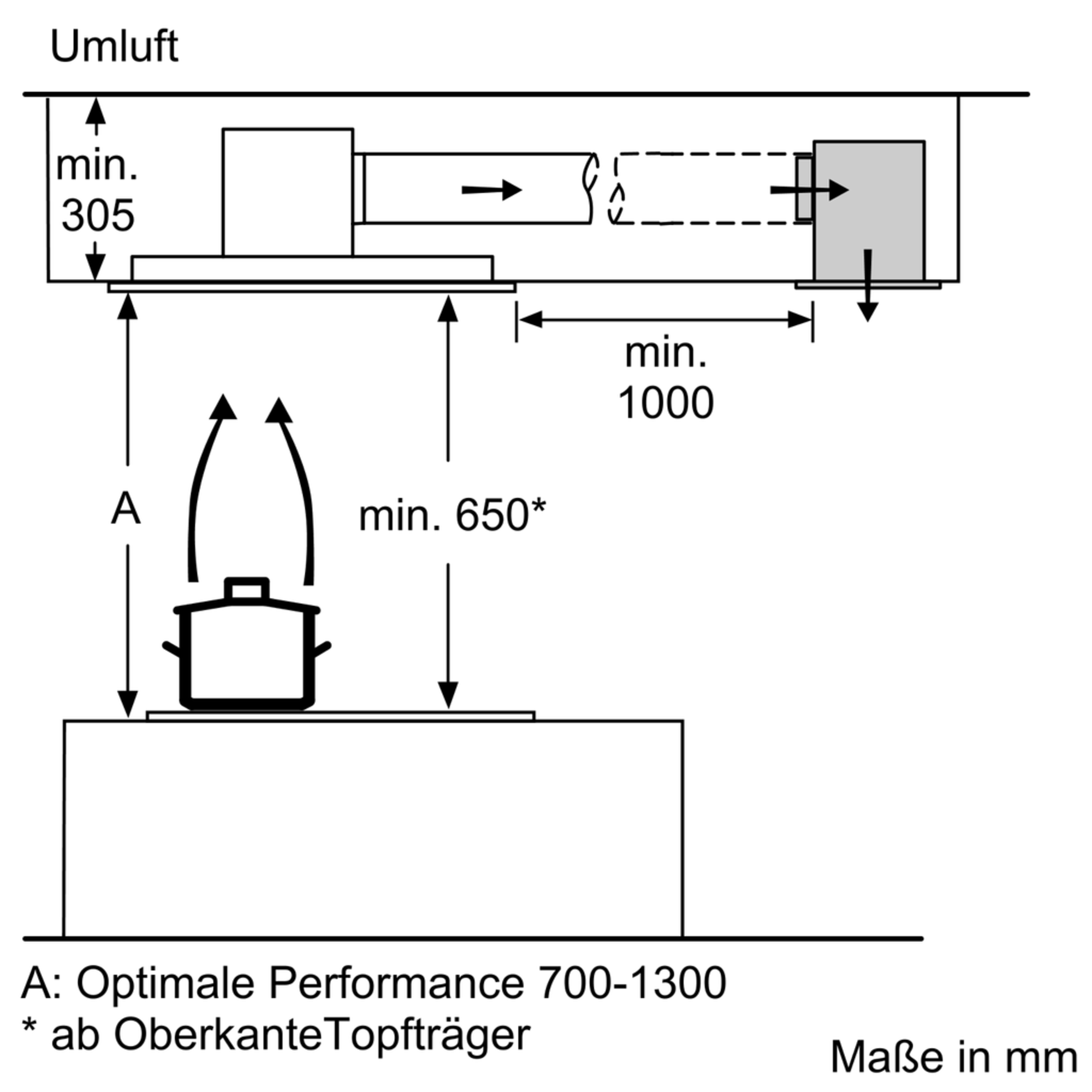 NEFF Z52JCD0N0 CleanAir Umluftmodul