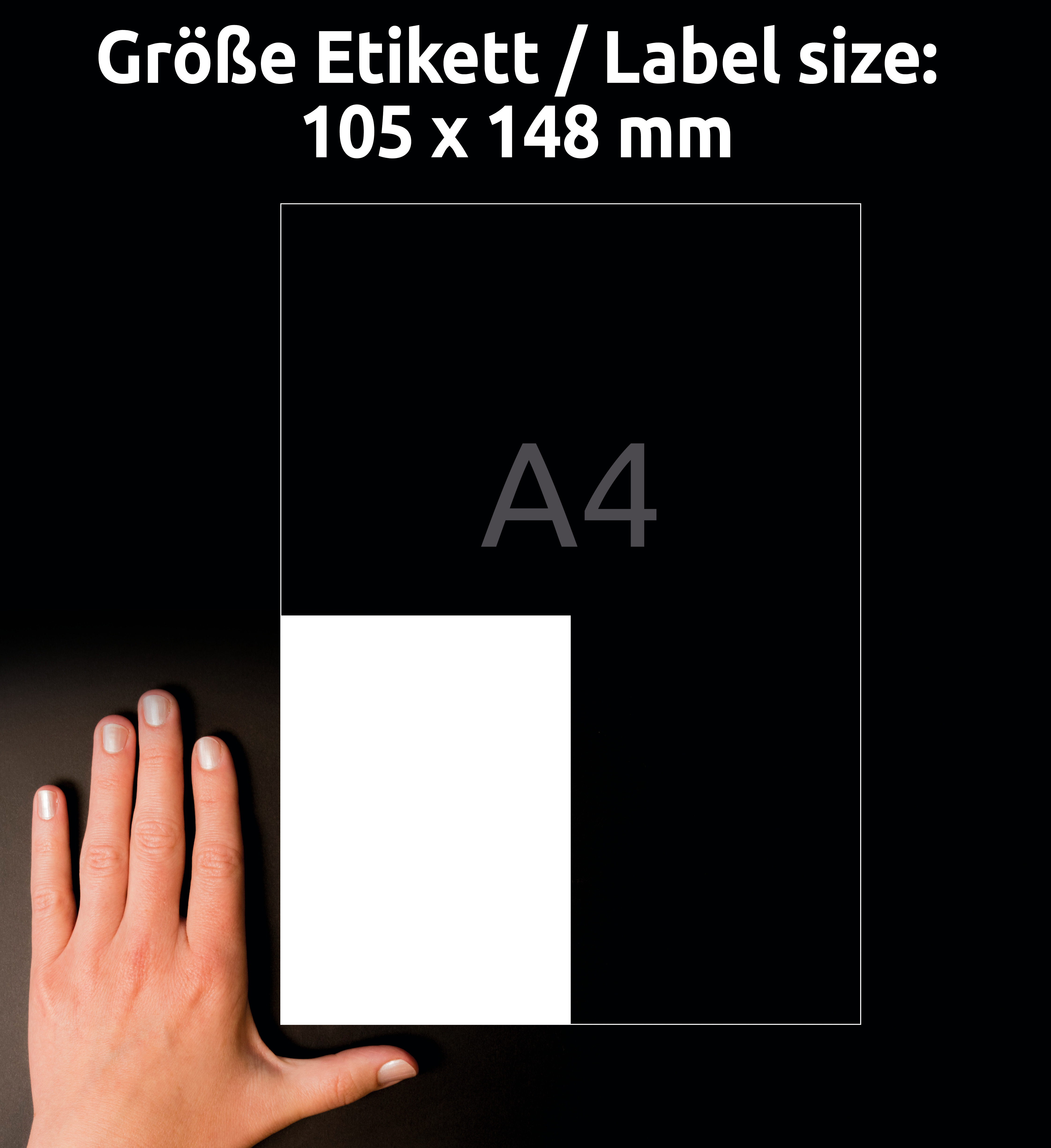 Ein schwarzer Hintergrund mit weißem Rechteck, Text 'A4' und Hand.