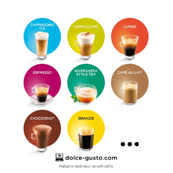 Iconos de bebidas de café: cappuccino helado, cappuccino, lungo, espresso, etc., en círculos.