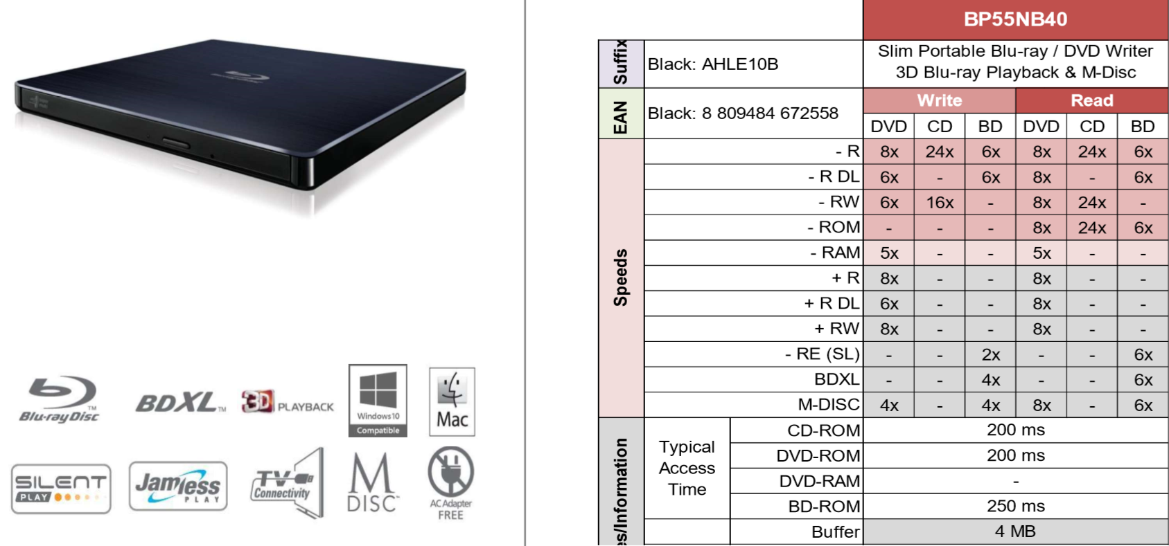Ein schwarzer Blu-ray-Brenner und eine Tabelle mit Lese-/Schreibgeschwindigkeiten und verschiedenen Blu-ray-Disc-Typen.