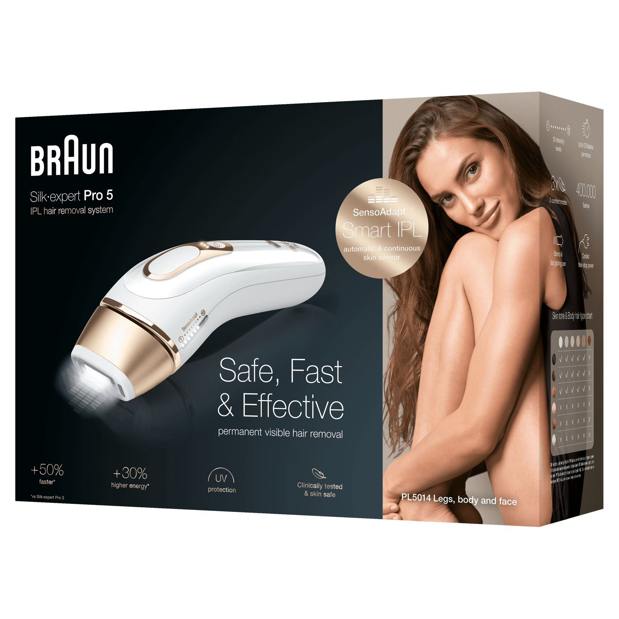 BRAUN Silk-Expert Pro 5 PL5014 IPL Ontharing | MediaMarkt