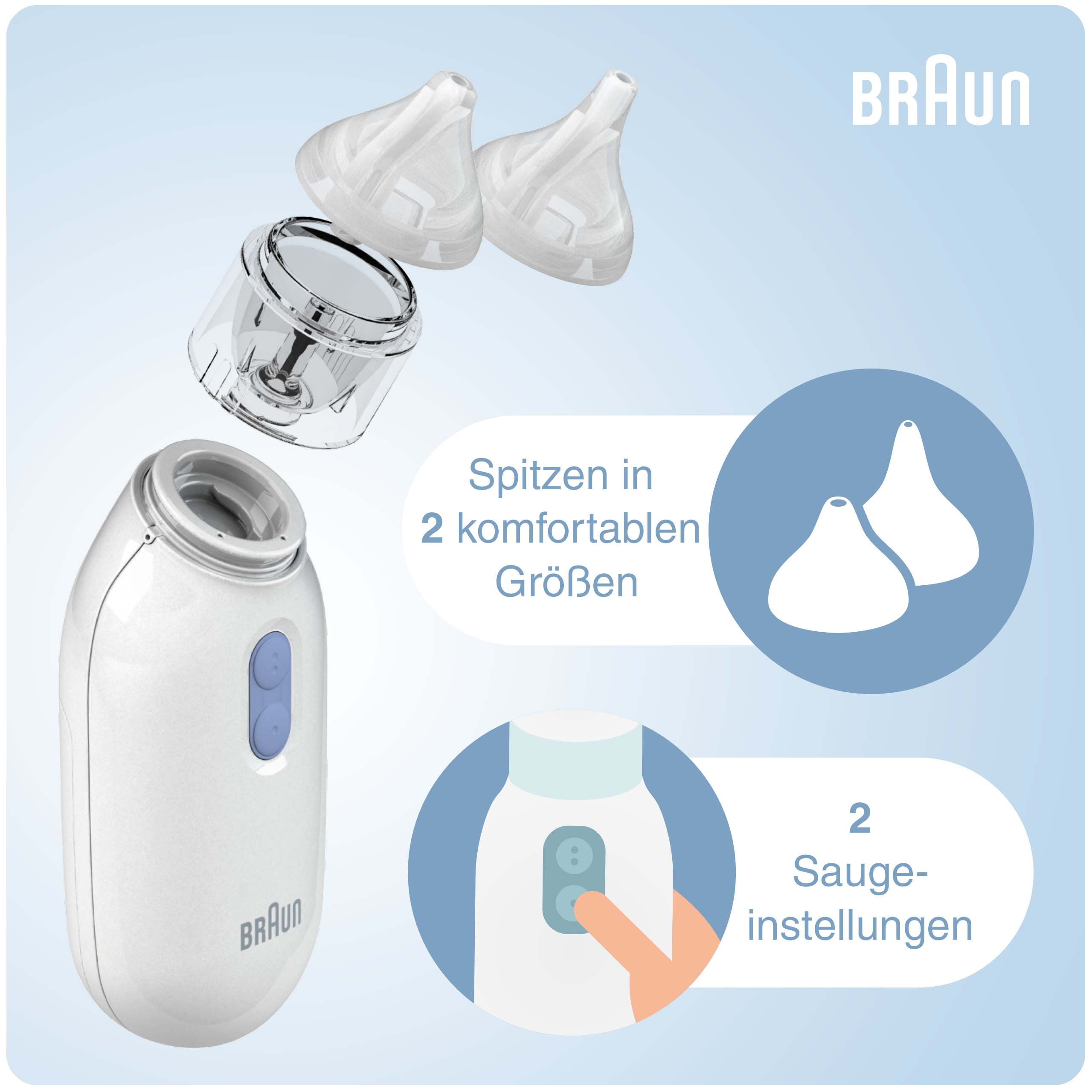 Ein weißes Braun-Gerät mit Zubehör und Text, der Funktionen beschreibt. Blaues und weißes Farbschema.
