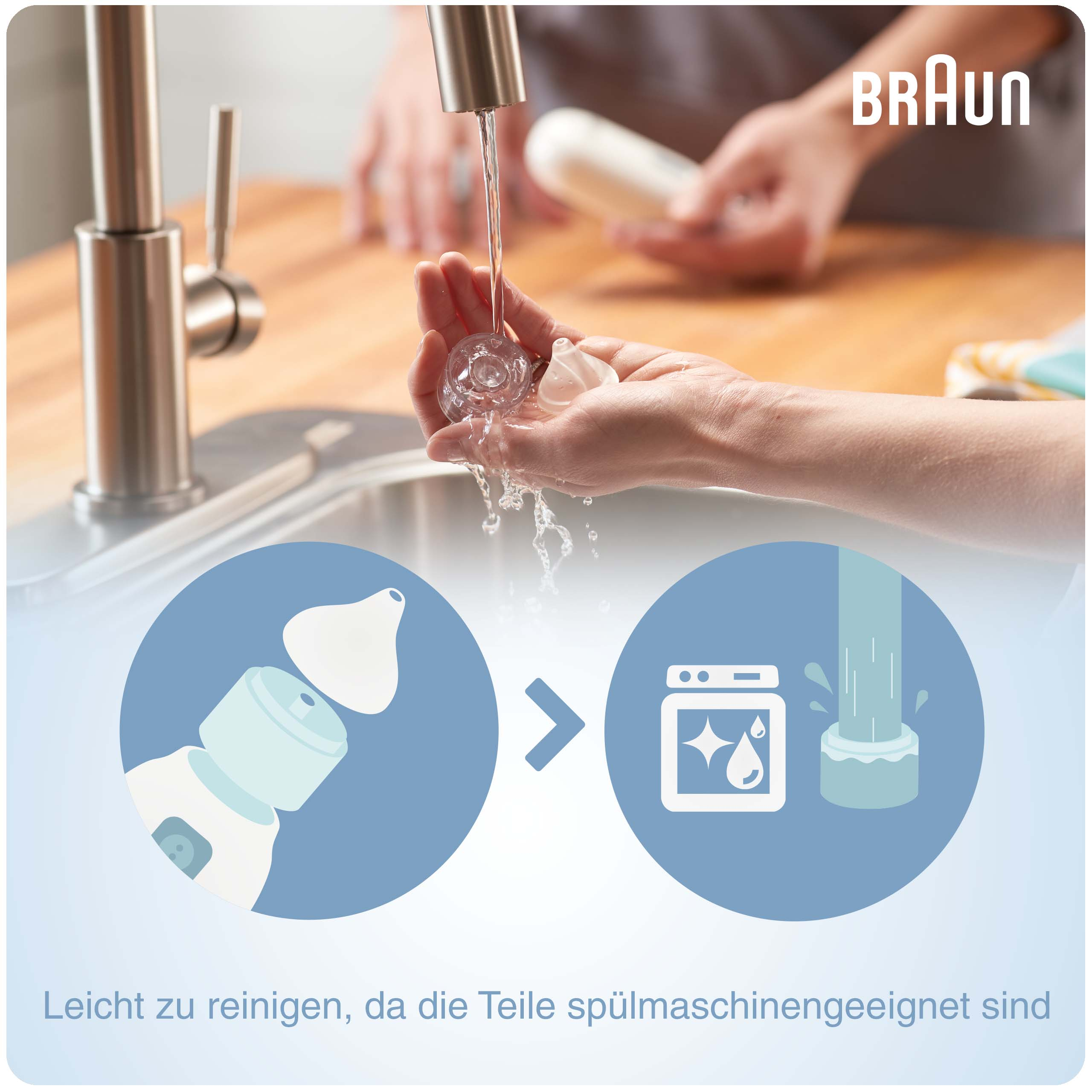 Eine Person wäscht eine Babyflaschenkomponente unter einem Wasserhahn. Diagramm zeigt die Reinigung in der Spülmaschine.