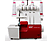 TOYOTA SLR4D Overlock - Macchina da cucire (Bianco/Rosso)