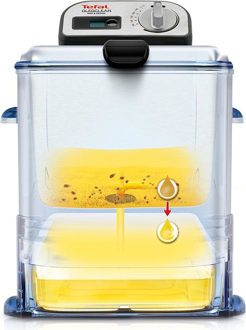 Tefal Oleoclean Fritteuse, transparentes Gehäuse zeigt Ölstände, mit gelbem Öl.