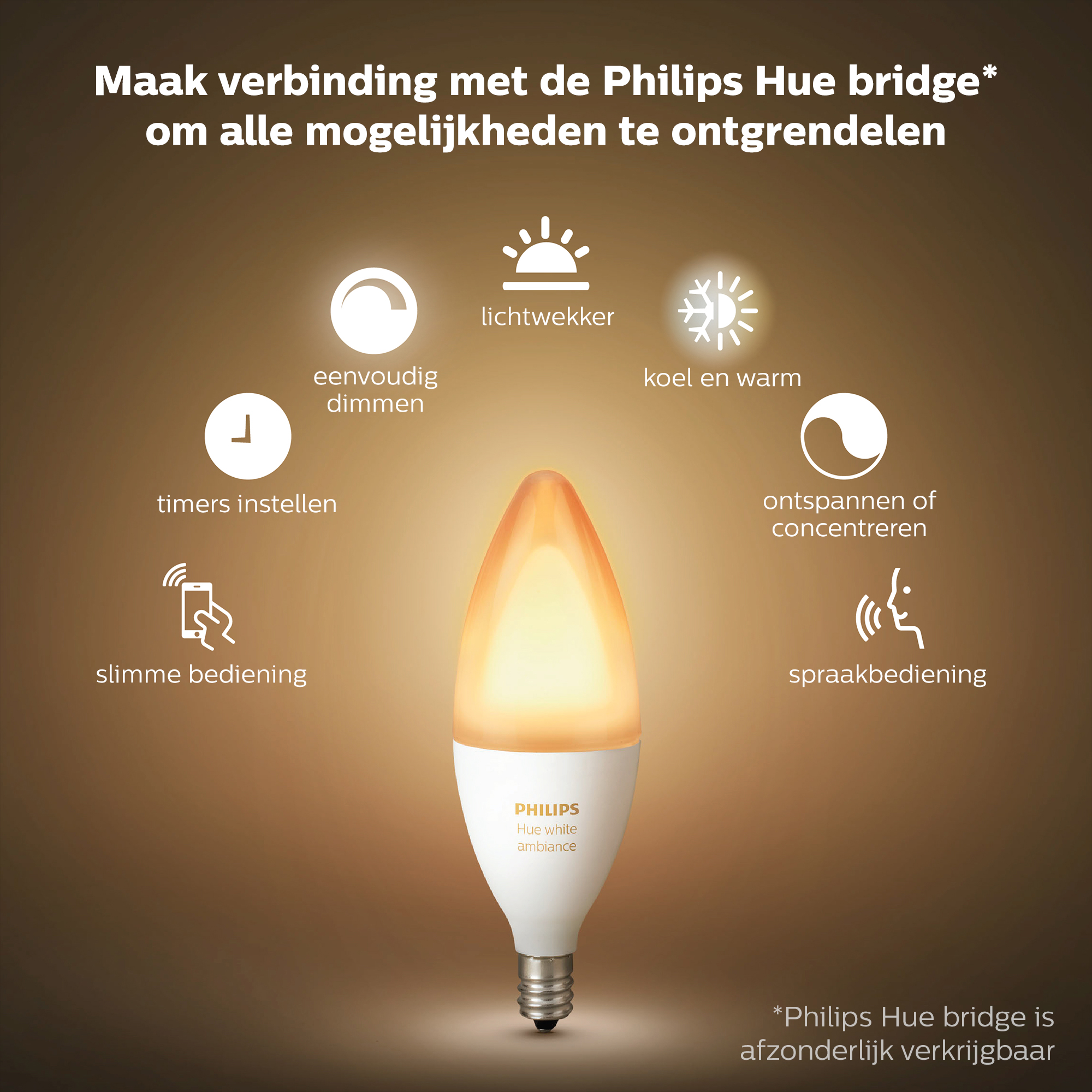 PHILIPS HUE Ambiance 2-Pack Wit