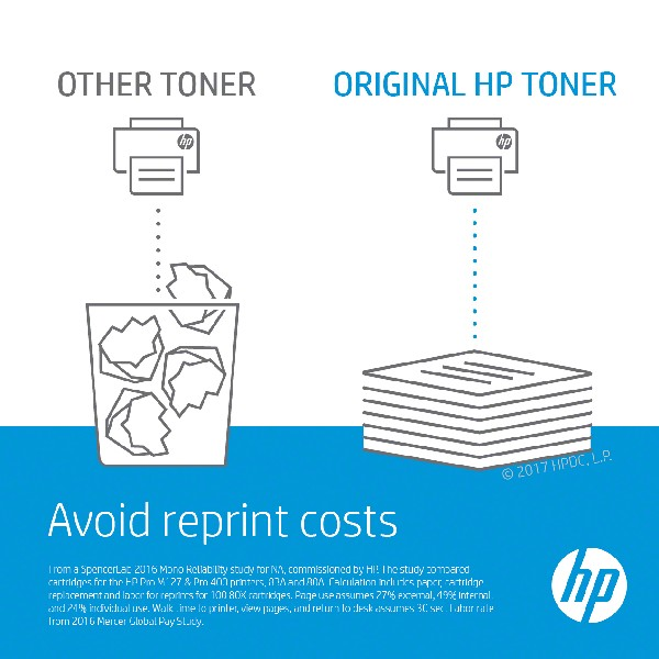 HP toner karşılaştırması: Bir kutuda diğer toner vs. orijinal HP toner ve kağıt.