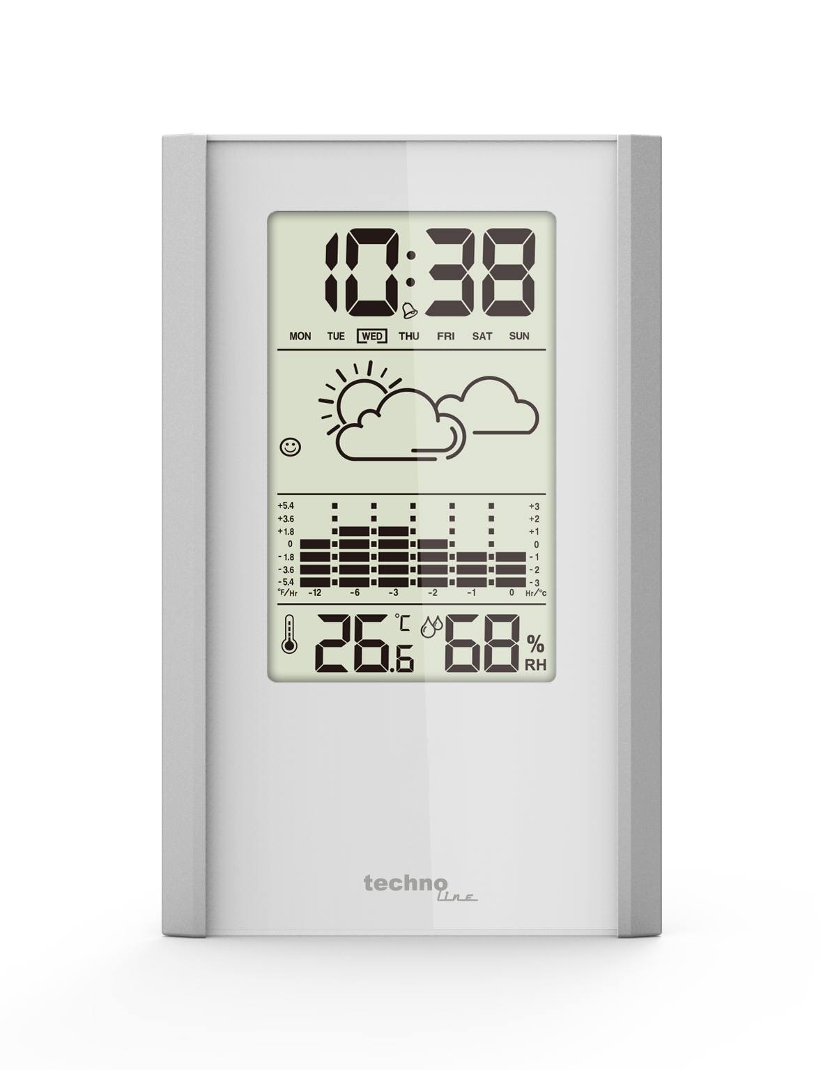 Digitale Wetterstation mit Uhrzeit, Wettersymbolen und Temperatur mit weißem Rahmen.