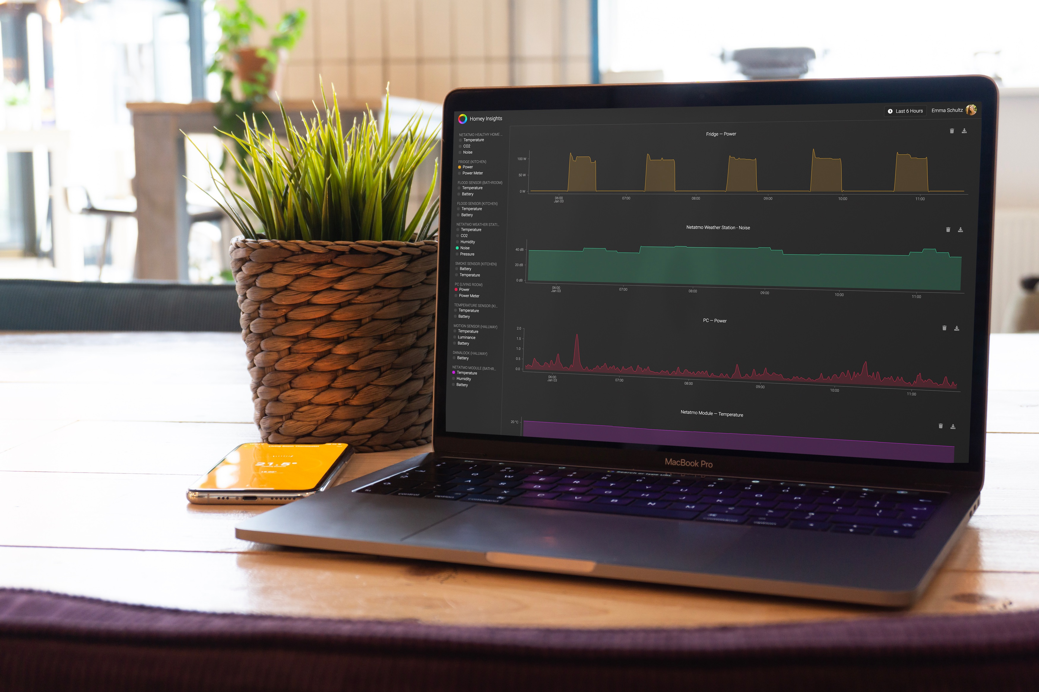 HOMEY (Early 2019)  Smart Home Hub, Weiß