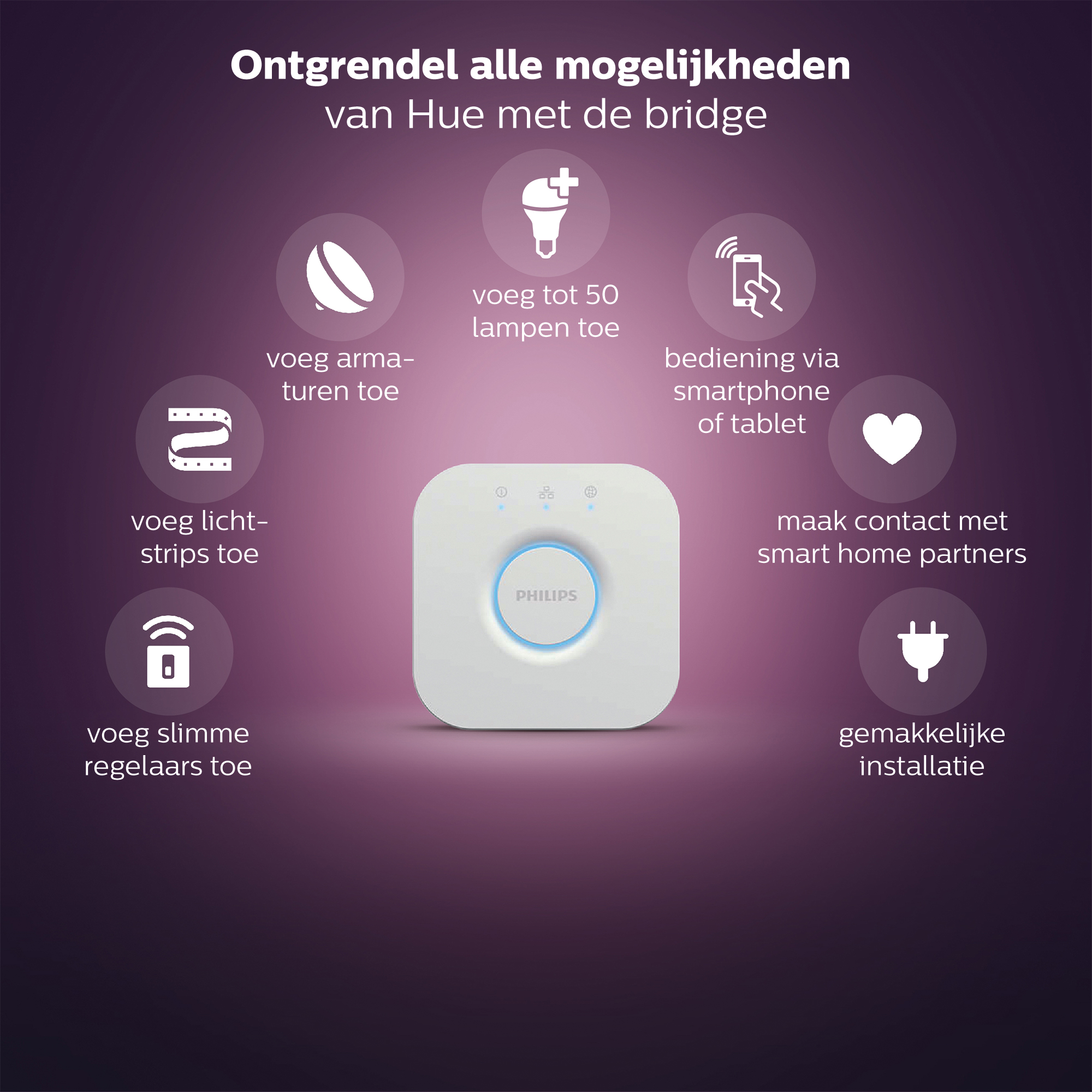 Witte Philips Hue bridge met iconen voor slimme home-functies, op een paarse achtergrond.