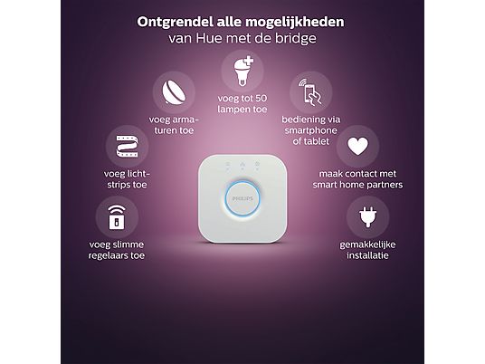 PHILIPS HUE -bridge