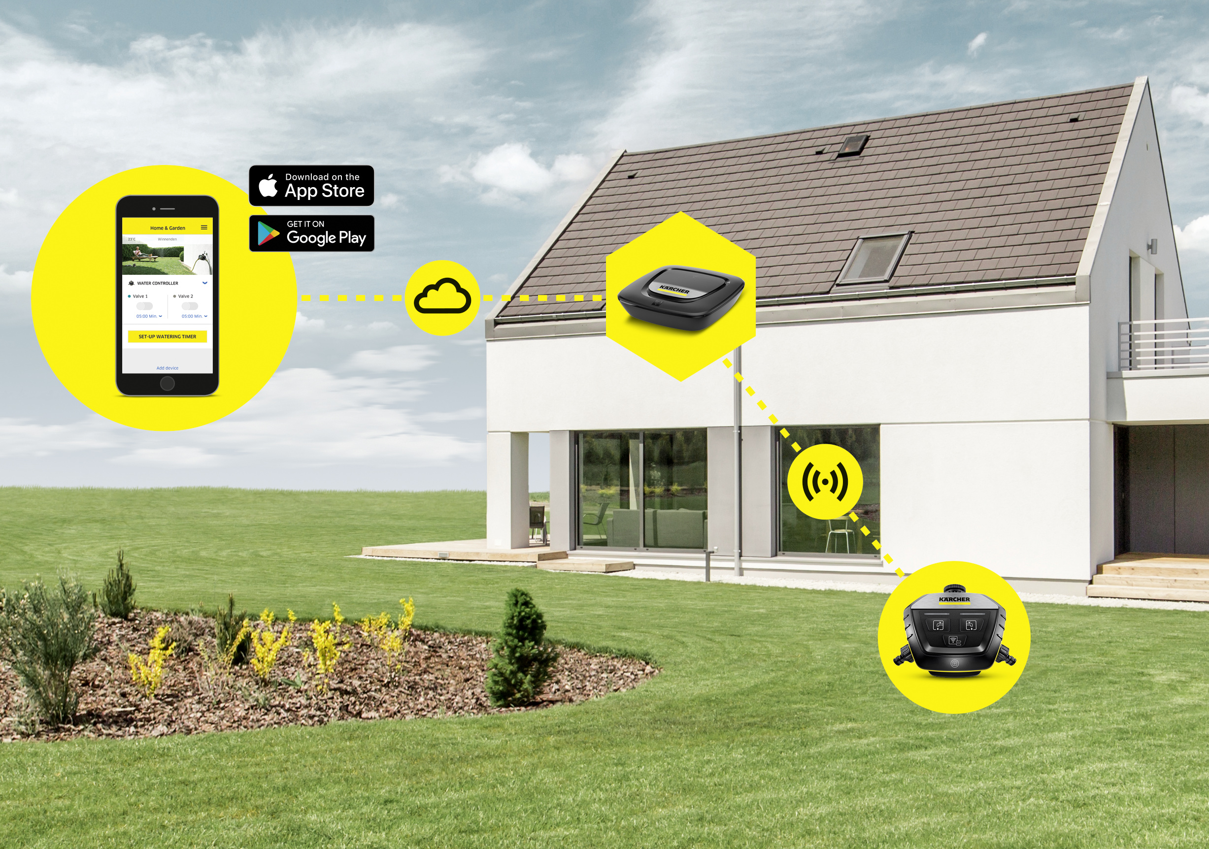 Ein Kärcher-Mähroboter, ein Haus und ein Smartphone mit App.