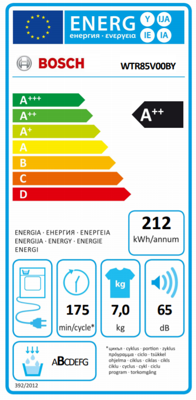 BOSCH WTR85V00BY hőszivattyús szárítógép