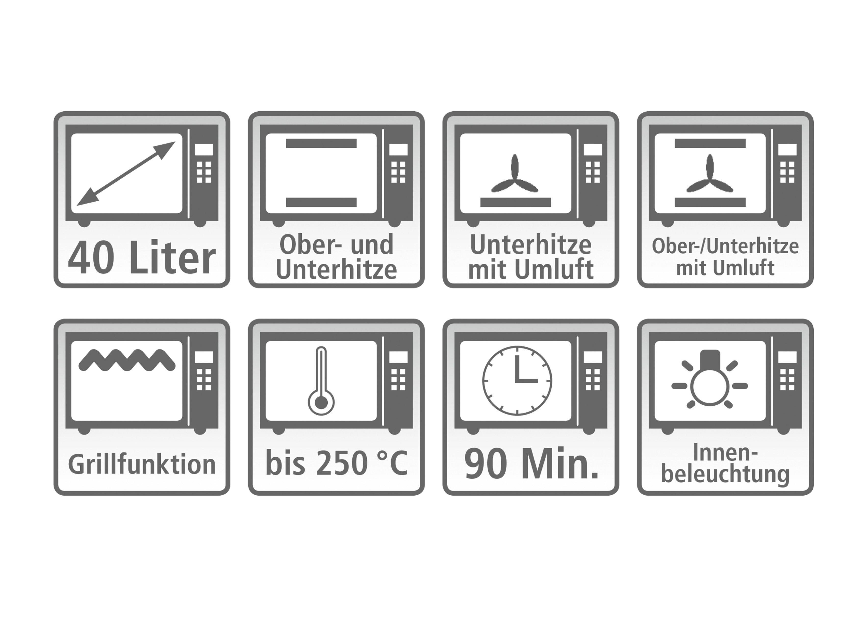 ROMMELSBACHER BG 1650 Minibackofen