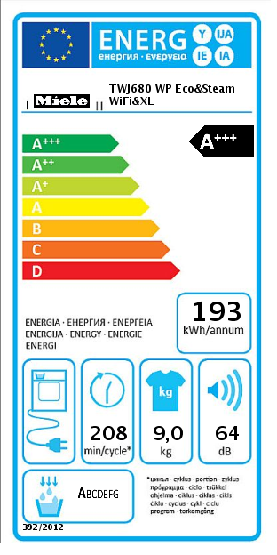 Egy energia cimke egy fehér mosógéphez.