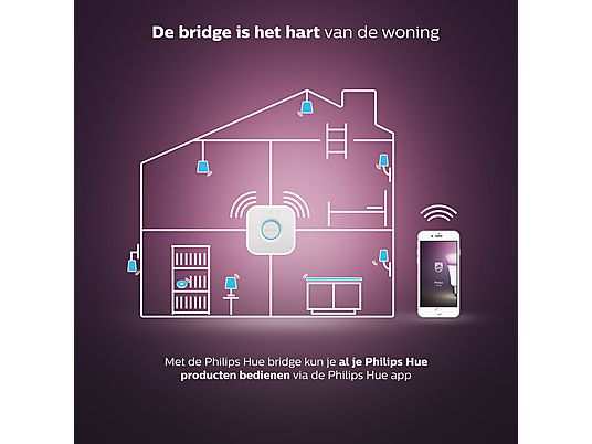 PHILIPS HUE Single Pack (warm wit licht)