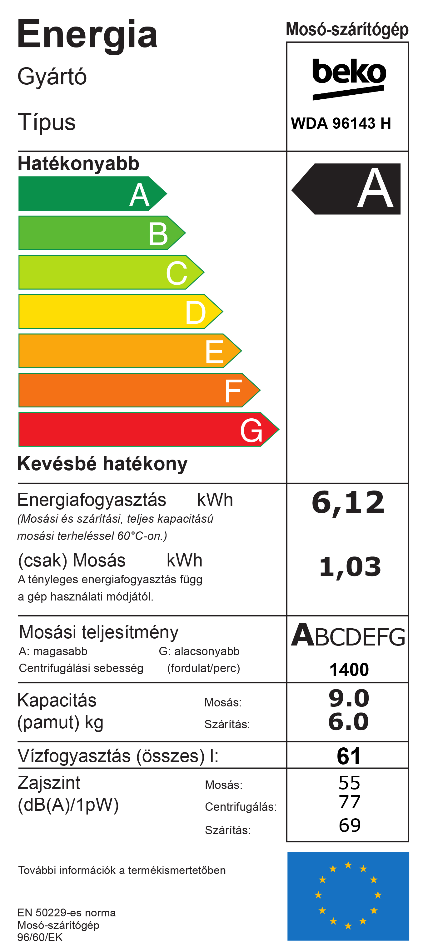 BEKO WDA-96143 H mosó- és szárítógép