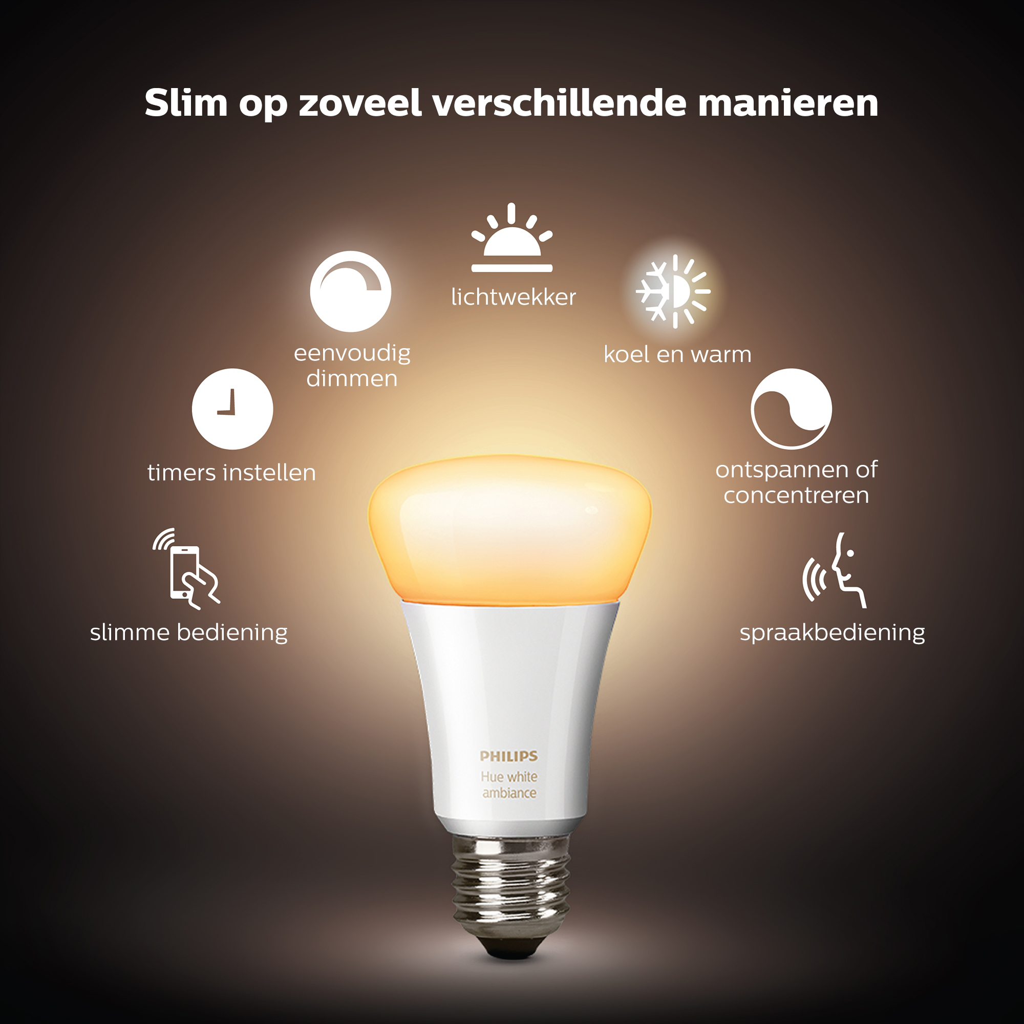 PHILIPS HUE White Ambiance Starterkit inclusief dimmer switch E27