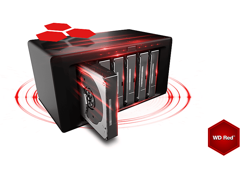 WD Red 3,5