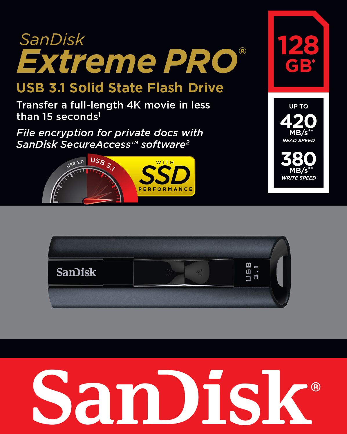 SANDISK Extreme Pro