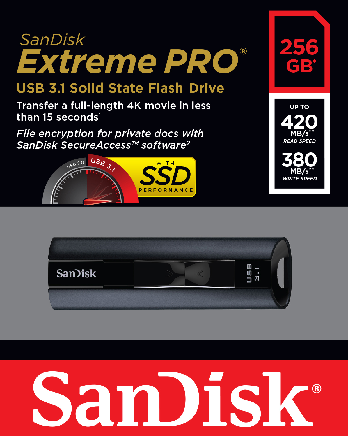 SANDISK Extreme Pro