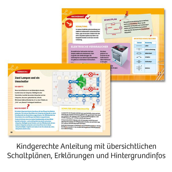 Lehrtafeln über elektrische Schaltkreise mit Diagrammen, Erklärungen und Symbolen.