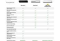 MICROSOFT Xbox One S 1 TB + PUBG