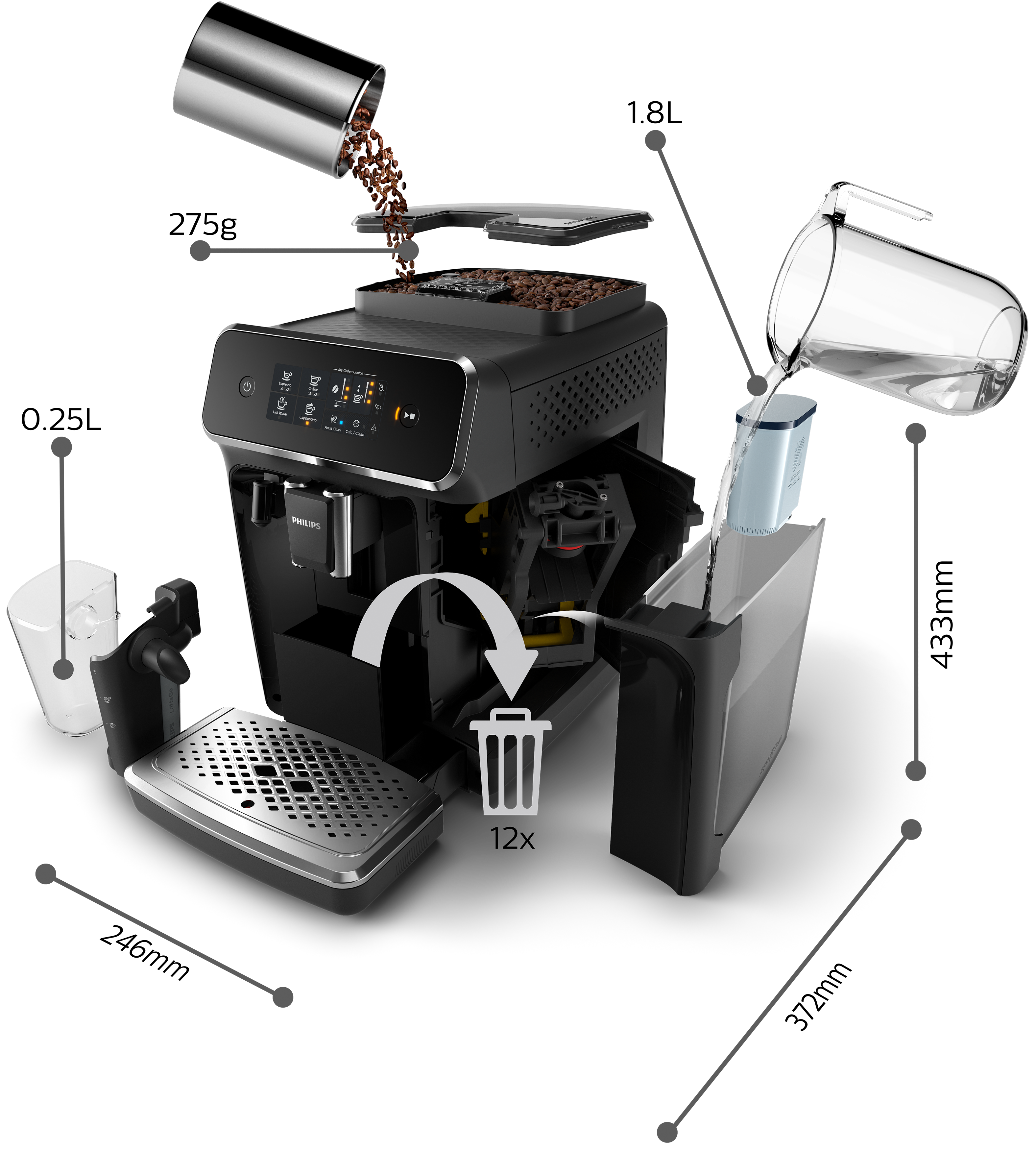 PHILIPS EP2231/40 Serie 2200 Latte GO Kaffeevollautomat (Matt Schwarz, Keramikmahlwerk, 15 bar, integrierter Milchbehälter)